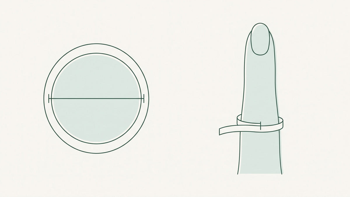 Ring sizing diagram: inner diameter of a ring and a paper strip wrapped around a finger